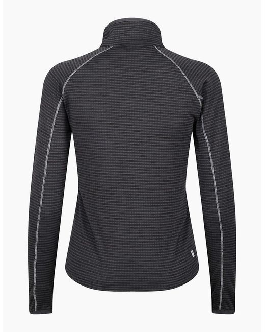 Regatta Blue Yonder Funnel Neck Raglan Sleeve Sweatshirt