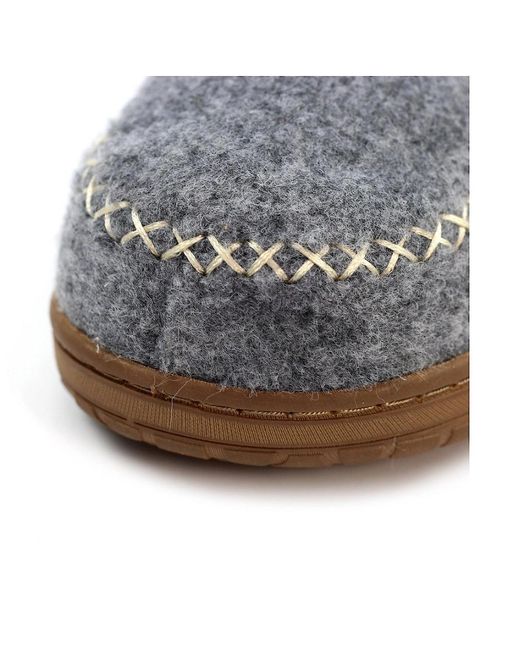 Lunar Gray Albany Boxed Slippers