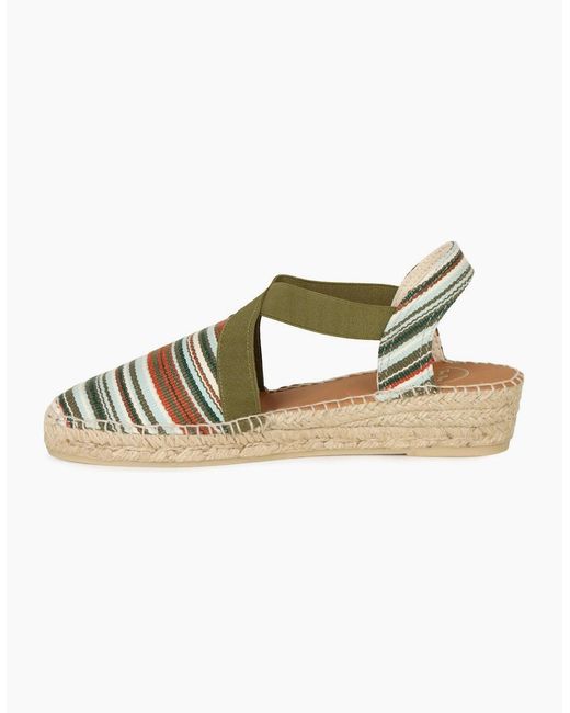 Toni Pons Metallic Vinaros Low Wedge Sandals
