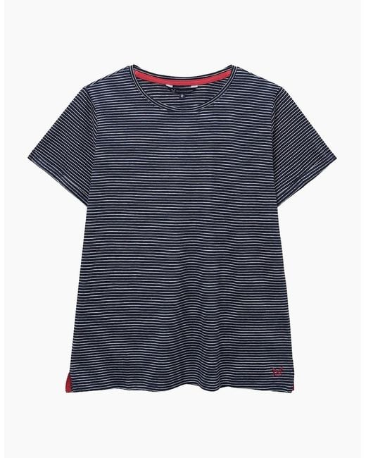 Crew Blue Perfect Stripe Short Sleeve T-Shirt
