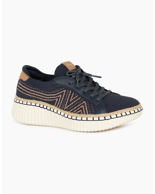 Skechers Blue Wilshire Blvd Trainers