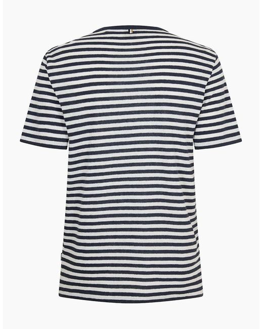 Boss Blue 36 10260025 01 T-Shirt for men