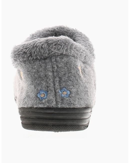Strollers Gray Fluffy Slippers Buds Slip On Uk Size
