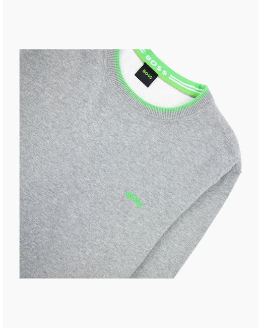 Boss Gray Ritom Curved Logo Sweatshirt 059 for men