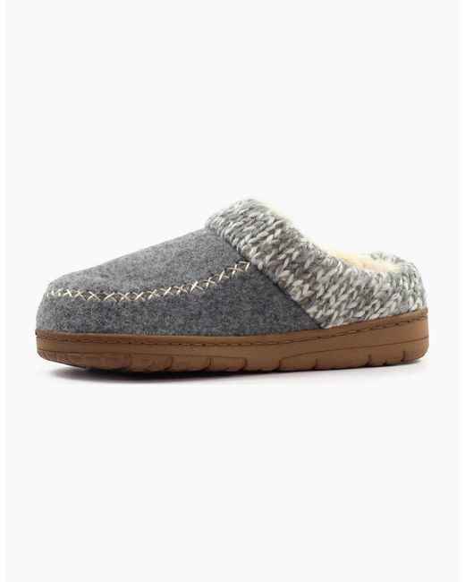 Lunar Gray Albany Boxed Slippers