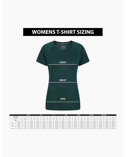 Mountain Warehouse Blue Ladies Peak District Printed T-Shirt