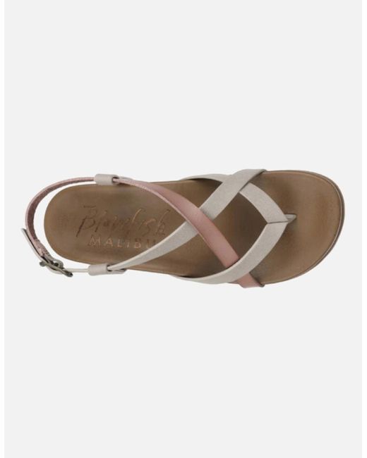 Blowfish Metallic Camden Sandal