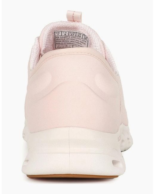 Skechers Pink Glide Step Slip