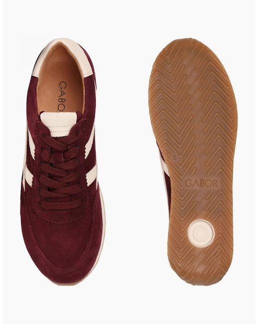 Gabor Red Globe Trainers