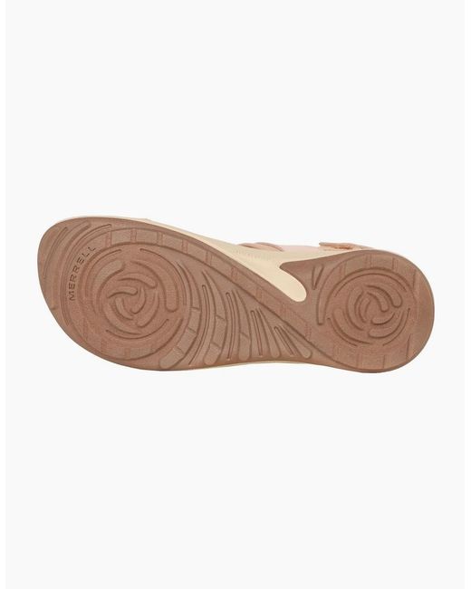 Merrell Pink Terran Backstrap Sandals