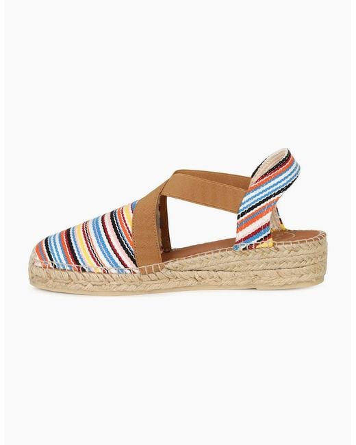 Toni Pons White Vinaros Low Wedge Sandals