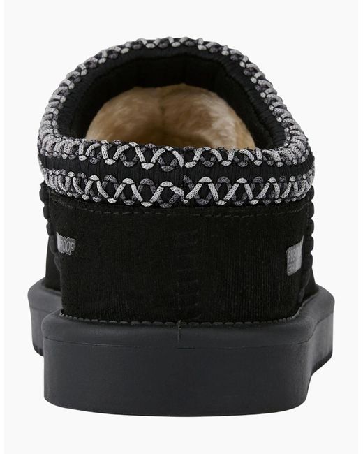 Regatta Black Ladies Risley Waterproof Mules