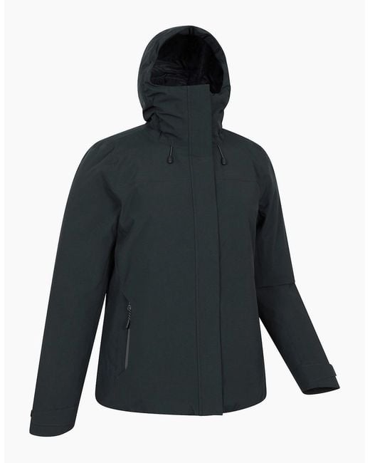 Mountain Warehouse Blue Ladies Mallory Short Waterproof Padded Jacket
