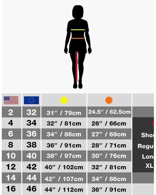 Craghoppers Gray Ladies Kiwi Pro Plain Leggings