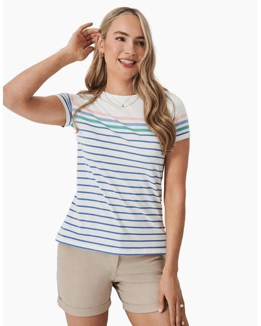 Crew Blue Breton T-Shirt