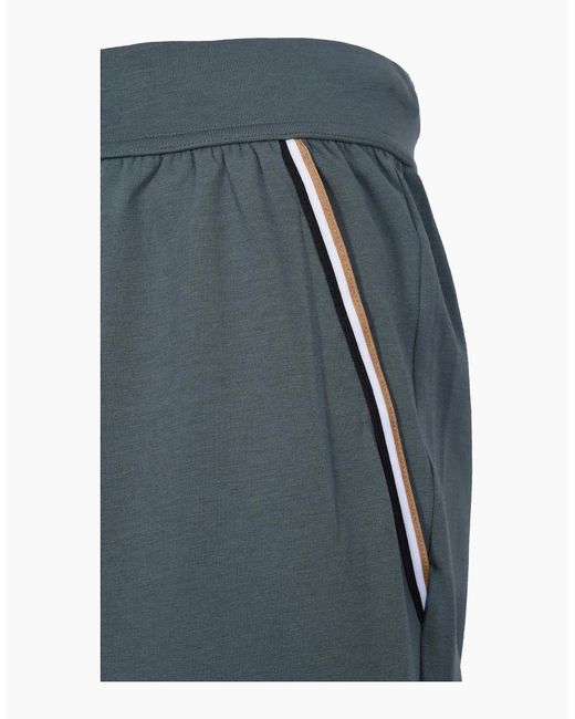 Boss Blue Boss Unique Shorts Dark for men