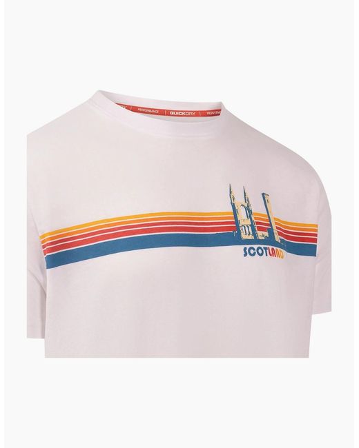 Trespass Pink Standrew T-Shirt for men