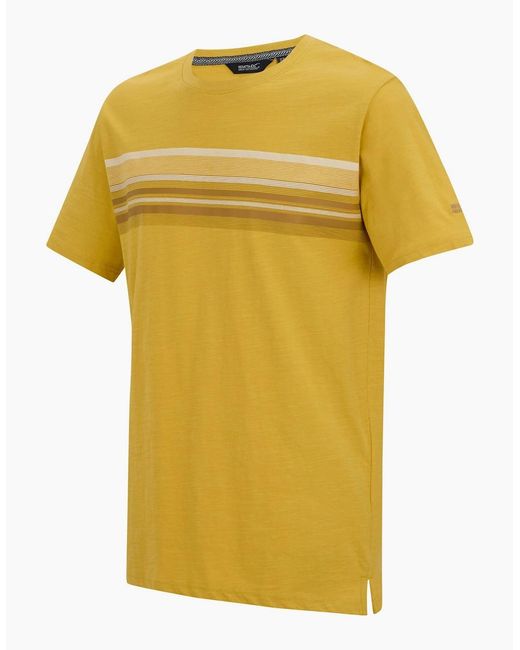 Regatta Yellow Rendro T-Shirt for men