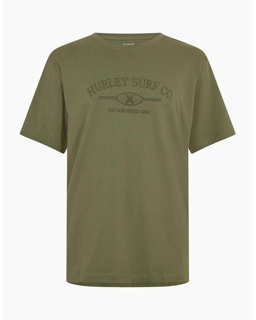 Hurley Green Surf Co Ss T for men