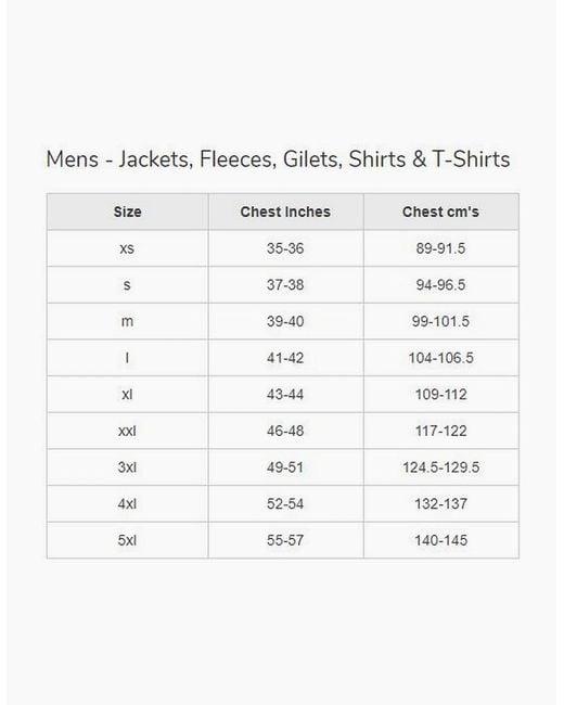 Regatta Black Professional Ablaze Three Layer Soft Shell Jacket for men