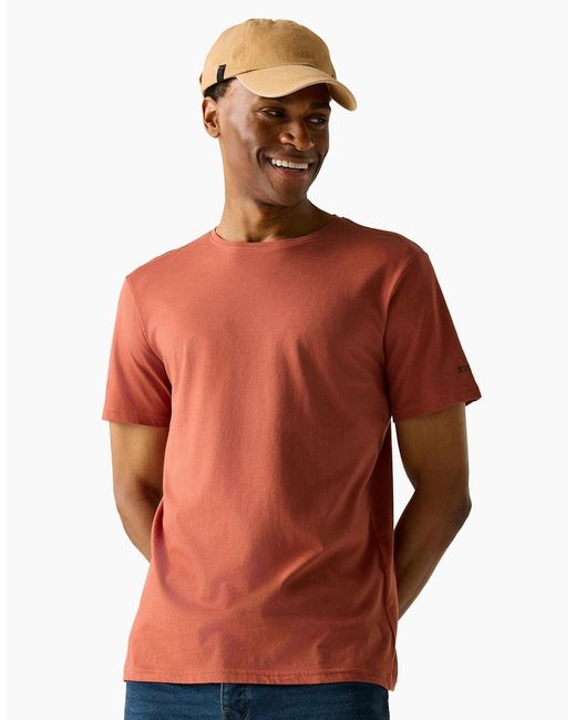 Regatta Pink Tait Lightweight Active T-Shirt for men