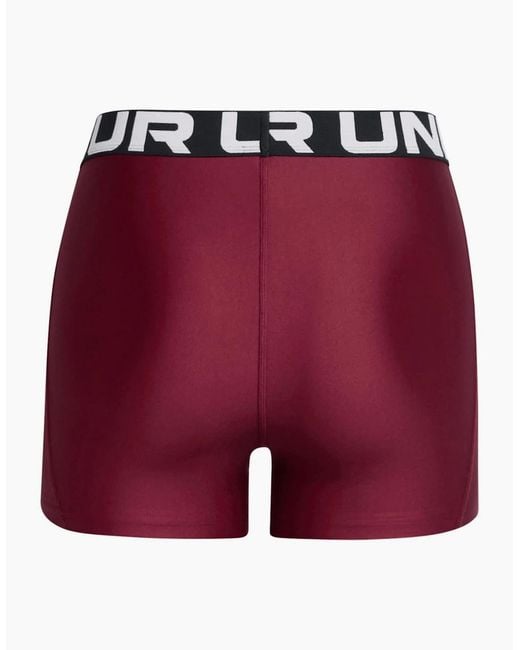 Under Armour Red Armour Heatgear Shorty