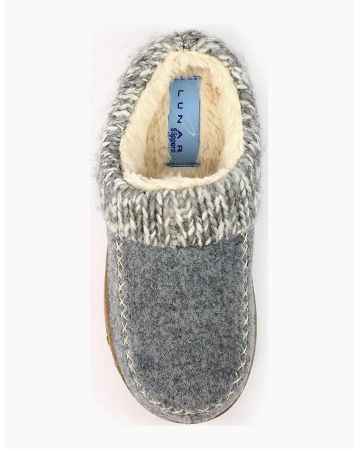 Lunar Gray Albany Boxed Slippers