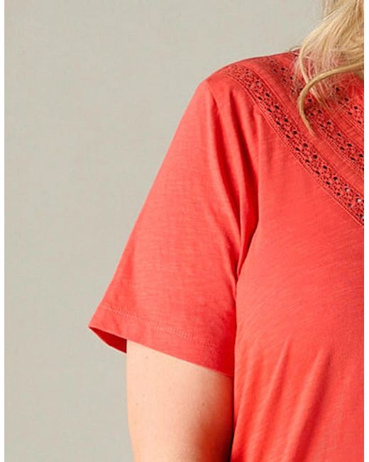 Live Unlimited London Red Jersey Broderie V-Neck Top