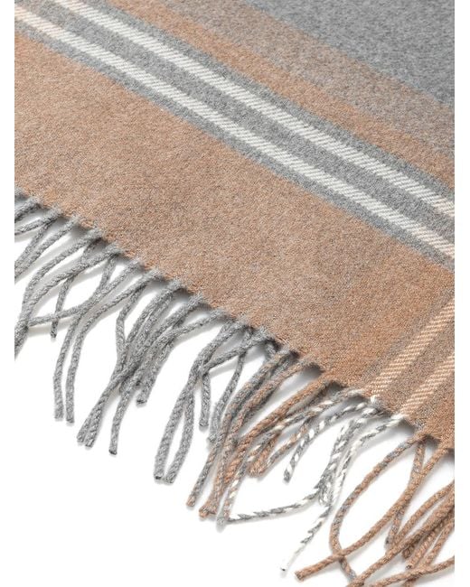 TESSITURA DI NOVARA Gray Cashmere Effect Silk Scarf From Novara Weaving for men