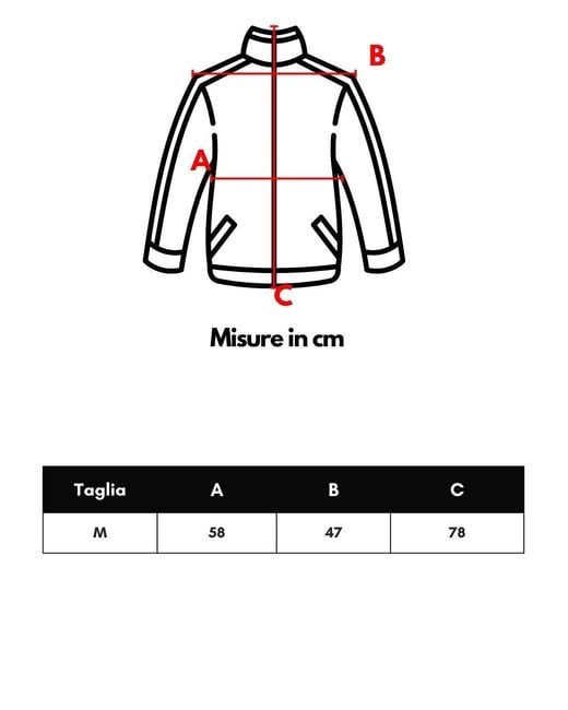 Moose Knuckles Red Giubbino Imbottito Con Cappuccio E Pelliccia for men