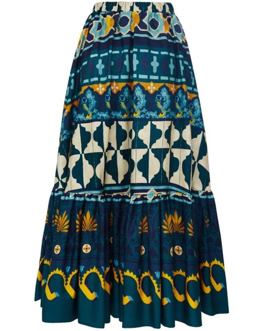 LaDoubleJ Blue Susnset Casa Reale Skirt
