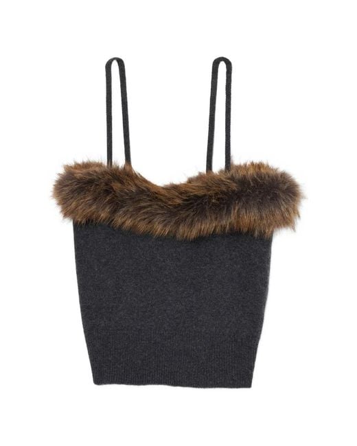 Marc Jacobs Black Faux Fur Lined Tank
