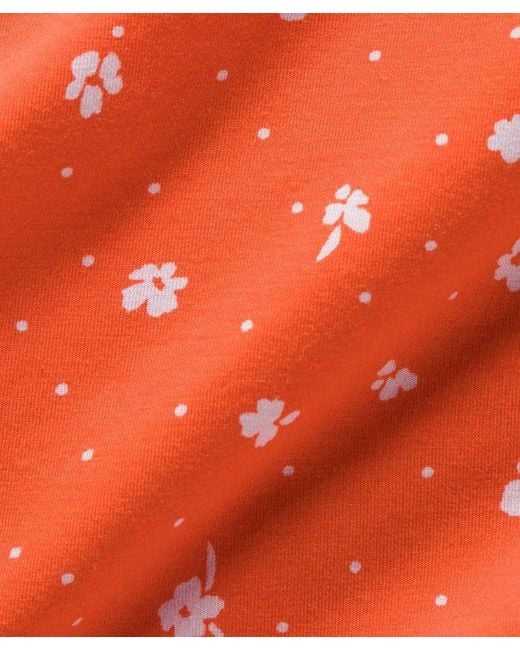 lululemon athletica Red – Underease Mid-Rise Bikini Underwear 5 Pack – – Size Large