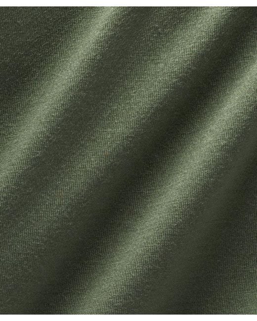 lululemon athletica Multicolor Always for men