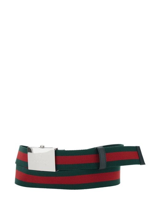 Gucci White Plaque for men