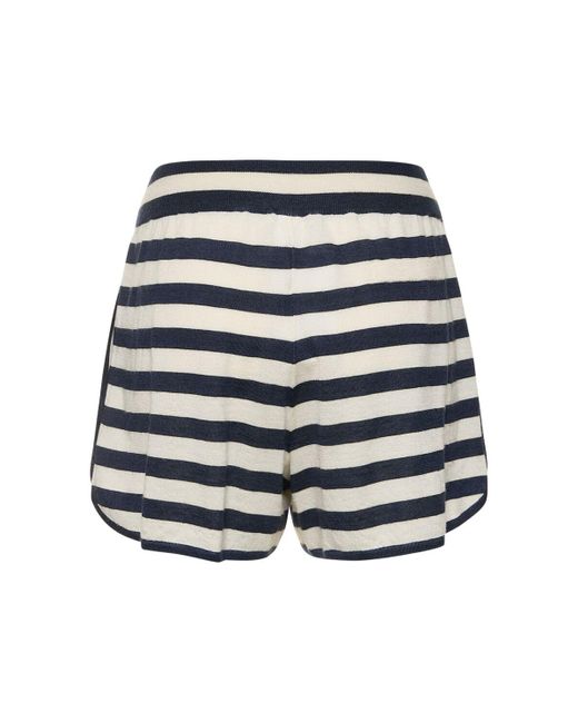 Brunello Cucinelli Blue Striped Cashmere & Silk Shorts