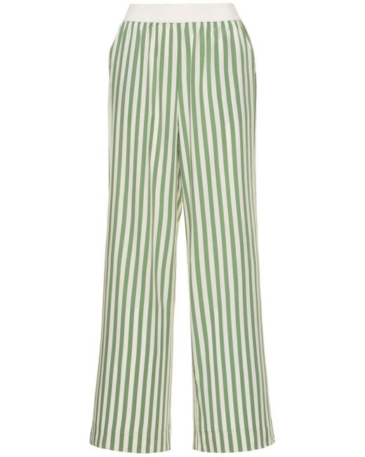 WeWoreWhat Green Stretch Jersey Wide Leg Pants
