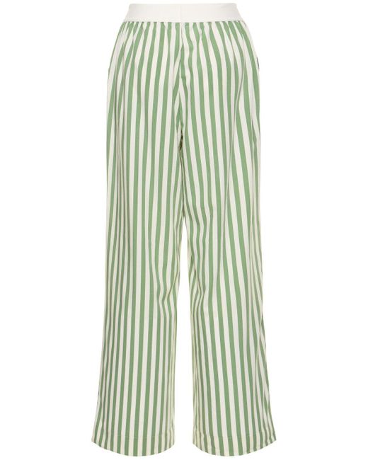 Pantalones anchos de jersey stretch WeWoreWhat de color Green