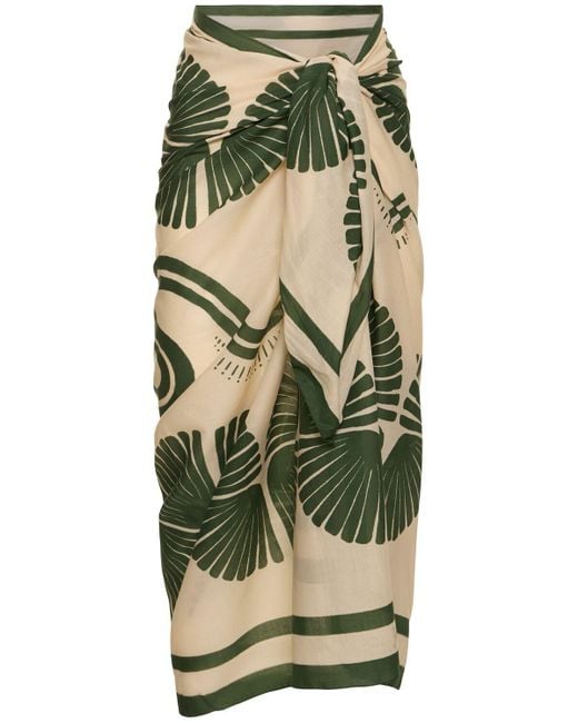 Johanna Ortiz Green Kené Printed Cotton Sarong