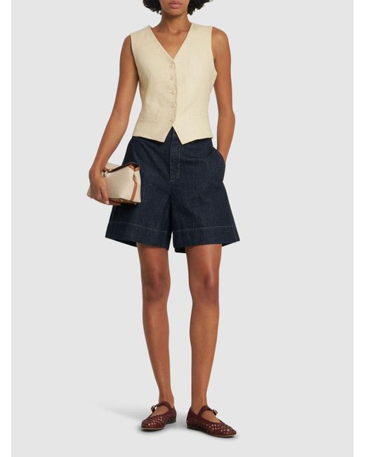 Soeur Emile ハイウエストデニムショートパンツ Blue