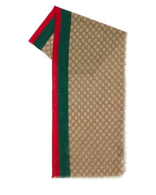 Gucci Green Gg & Web Wool Stole for men