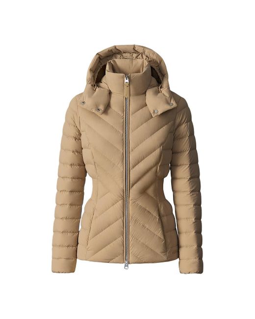 Mackage Blue Idalee Light Down Hooded Jacket