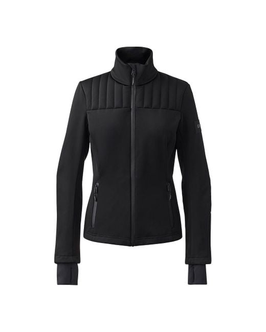 Mackage Black Lenora Bonded 3-Layer Ski Jacket With Stand Collar