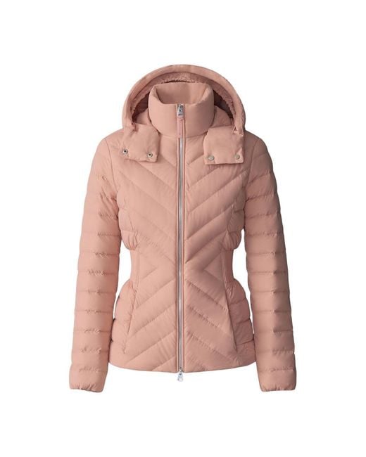 Mackage Pink Idalee Light Down Hooded Jacket