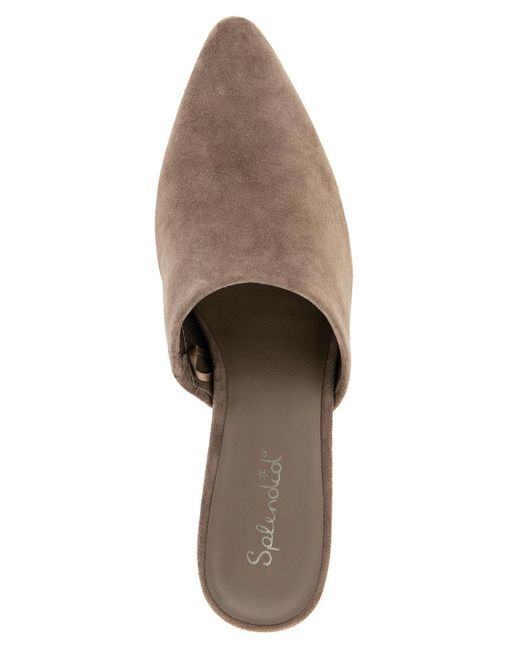 Splendid Brown Lorelei Heeled Mule