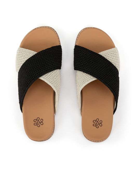 The Sak Black Penelope Sandal