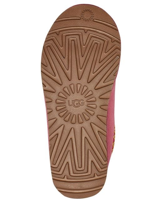 ugg wild berry slippers
