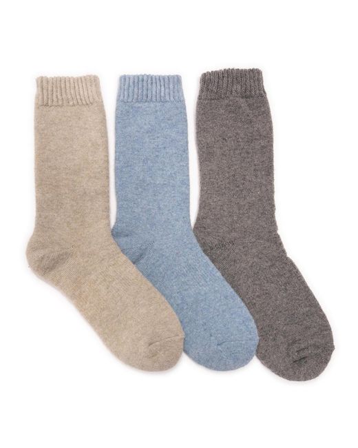 Muk Luks Blue Wool Boot Sock 3 Pair Pack