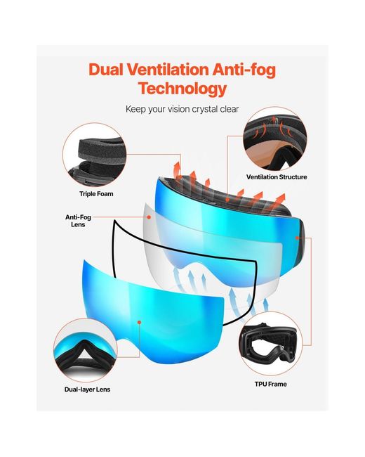 Sevorley Blue Frameless Ski goggles