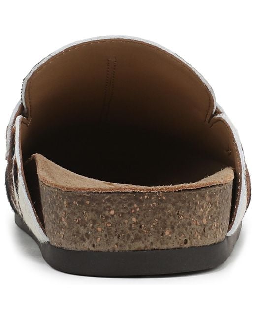 Sam Edelman Multicolor Astrid Mules